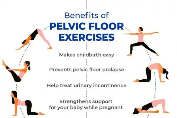 Pelvic Floor Exercises with faecal incontinence Chesterfield